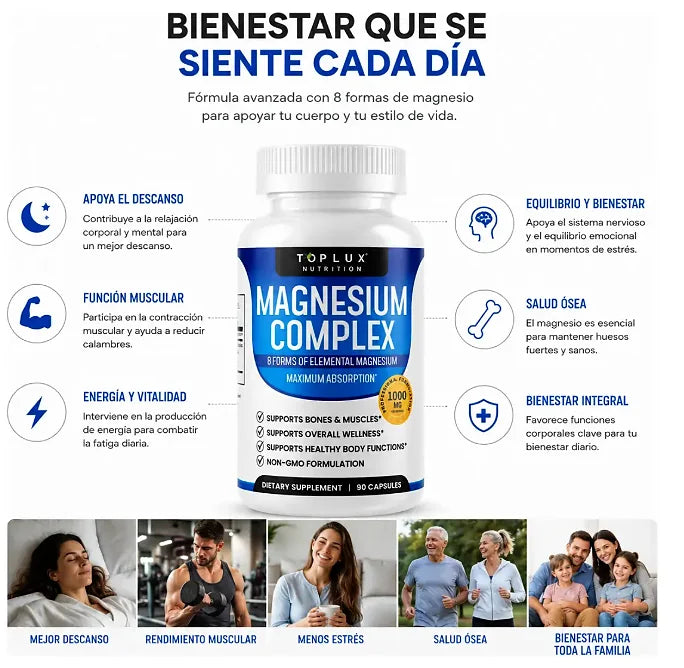 Magnesio Complex 8 en 1 – Magnesio de Espectro Completo 1000mg (60 Cápsulas)